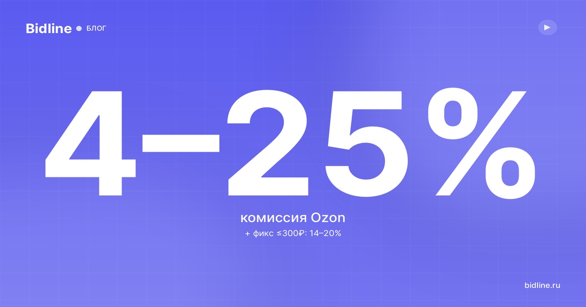 Комиссия Ozon в 2026: сколько берёт Озон с продажи и как считается выплата