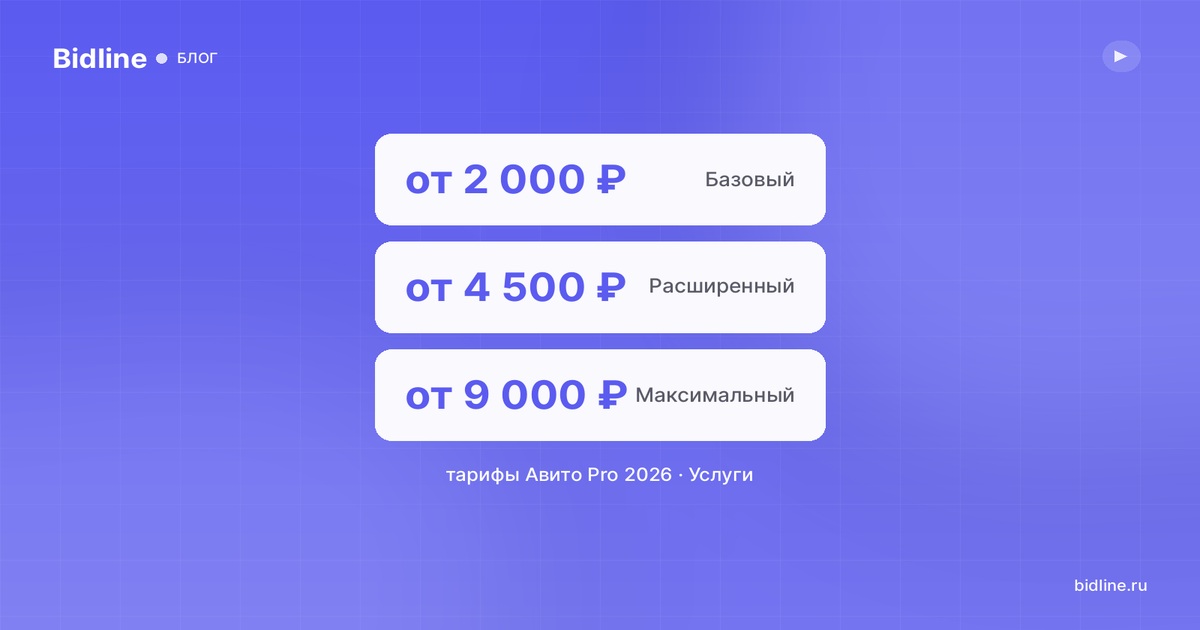 Авито Про (Avito Pro) 2026: что это, как войти, тарифы и цены