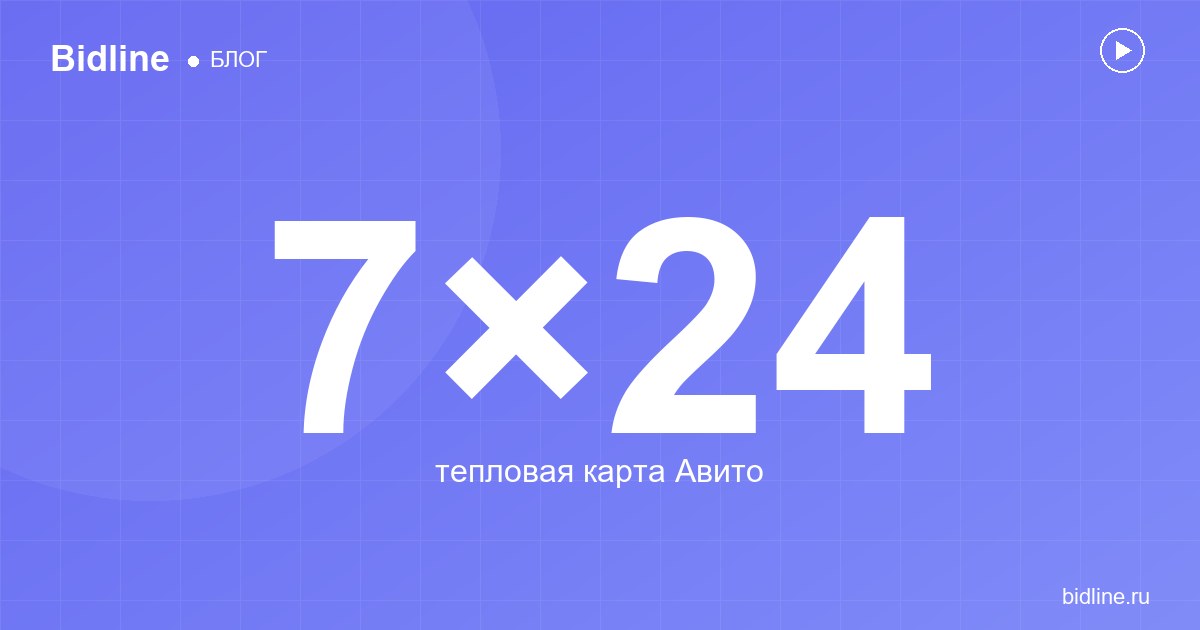 Тепловая карта Авито: как видеть часы и дни спроса (и почему её нет в кабинете)